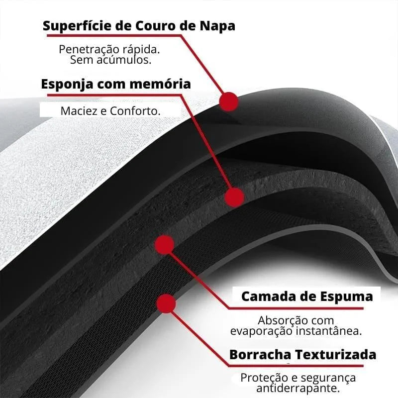 Tapete Antiderrapante Premium para Banheiro