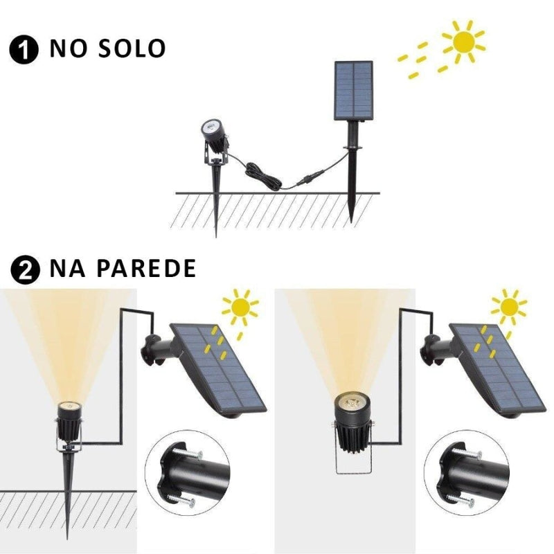 Holofote Solar à Prova d' água Led com Painel Solar - Super Mix Store Branco Frio