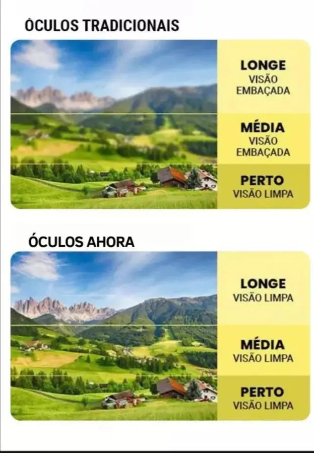 Óculos Inteligente Anti Luz Azul - Compre 01 Leve 02 1038