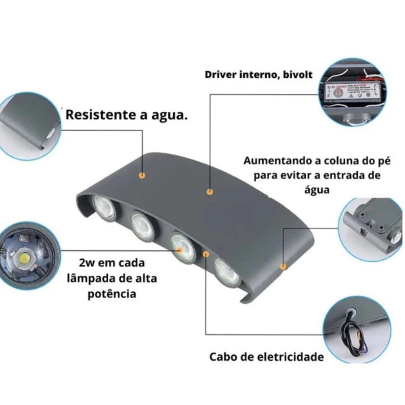 Arandela Externa LED com Classificação IP65 para Alta Resistência